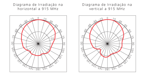 http://www.almitec.com.br