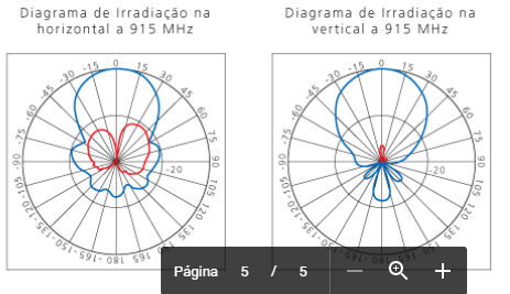 http://www.almitec.com.br