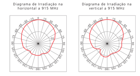 http://www.almitec.com.br